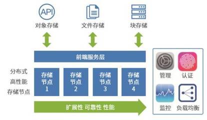 今年参加IDC产业年度大典有一个必须实现的小目标,那就是,来中移铁通的展位看一看!